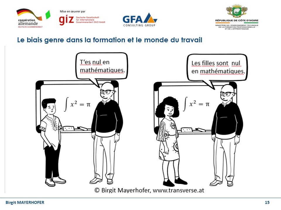 Gender-Responsive Dual Vocational Training in Côte d’Ivoire